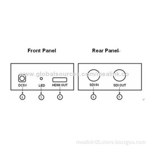 3G SDI to HDMI Converter